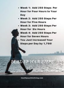 steps per hour