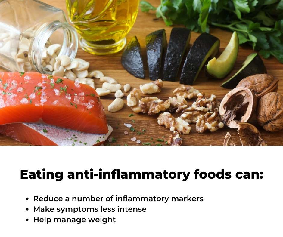 Anti-inflammatory eating for a healthy lifestyle change.
