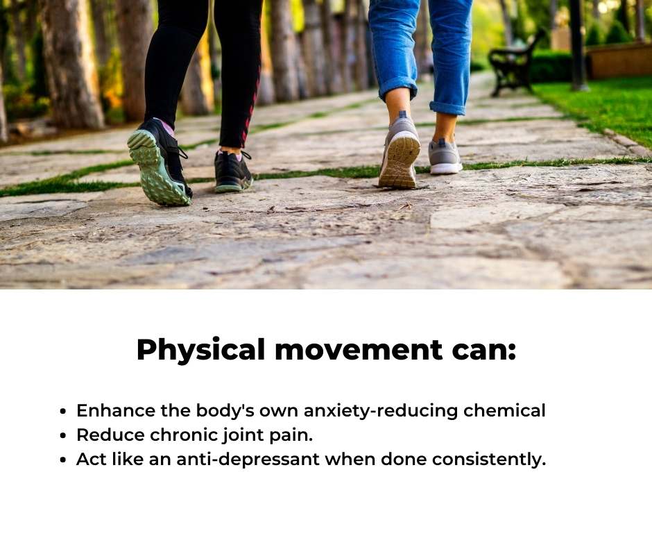 Physical activity for a healthy lifestyle change.