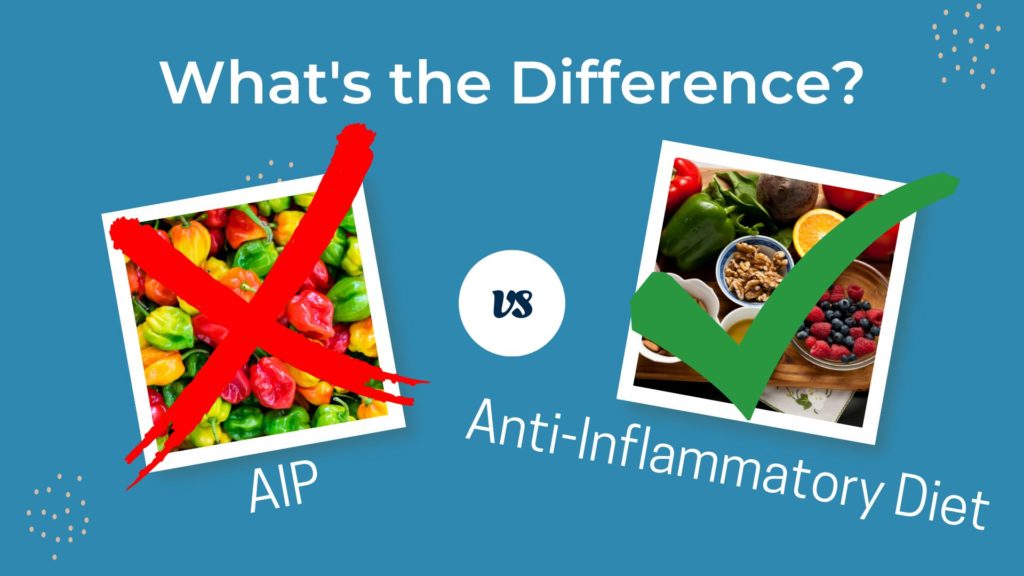 AIP vs. Anti-inflammatory Diet explained